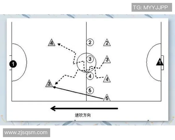 北京足球队反击战术解析与实战应用探讨