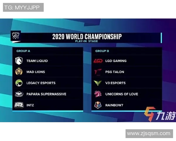 权威发布：2023年英雄联盟职业战队技术实力全面分析与排名揭晓